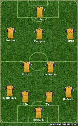 Arsenal Formation 2014