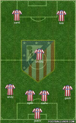 Atlético Madrid B Formation 2014