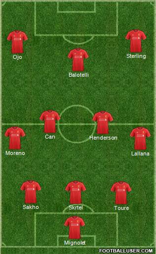 Liverpool Formation 2014