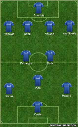 Chelsea Formation 2014