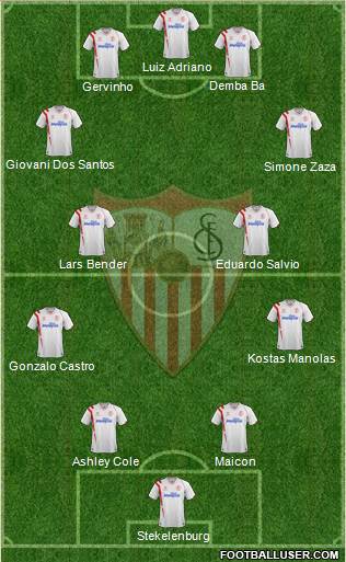 Sevilla F.C., S.A.D. Formation 2014