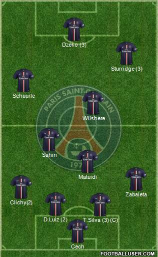 Paris Saint-Germain Formation 2014