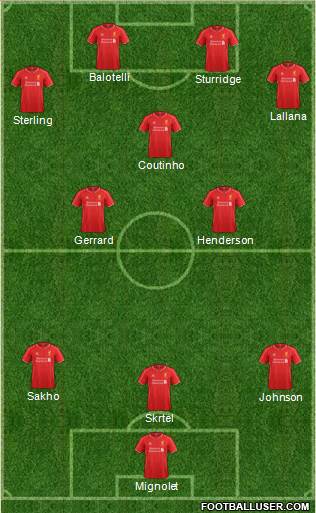 Liverpool Formation 2014