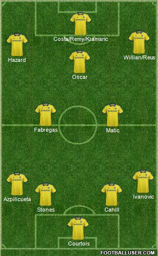 Chelsea Formation 2014