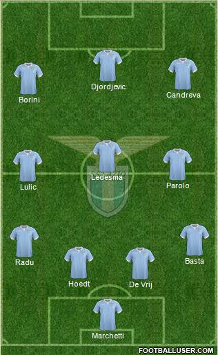 S.S. Lazio Formation 2014