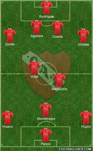 Independiente Formation 2014