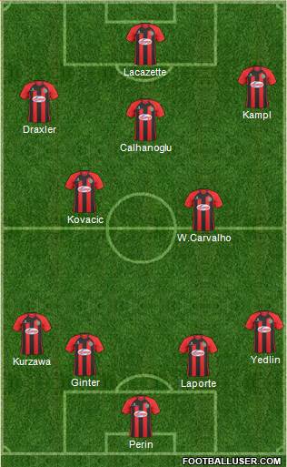 Shrewsbury Town Formation 2014