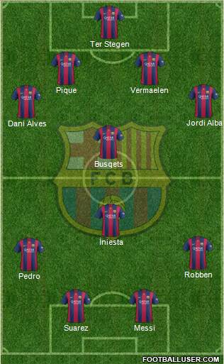F.C. Barcelona Formation 2014