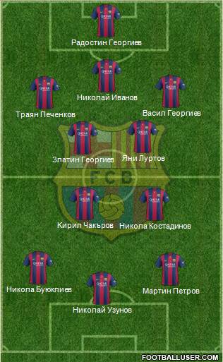 F.C. Barcelona Formation 2014