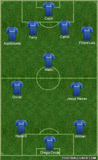 Chelsea Formation 2014