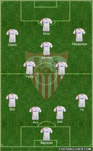 Sevilla F.C., S.A.D. Formation 2014