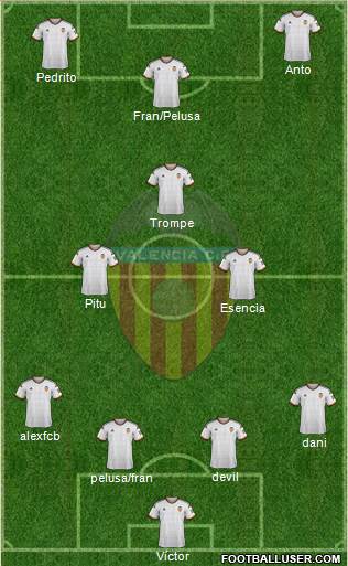 Valencia C.F., S.A.D. Formation 2014