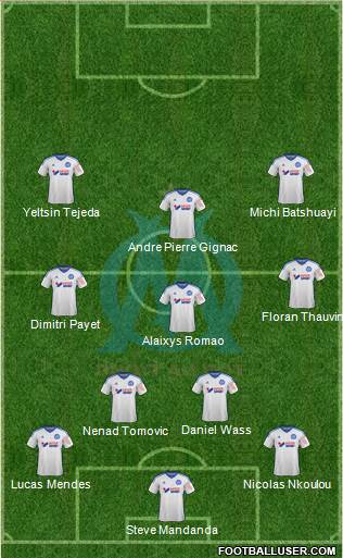 Olympique de Marseille Formation 2014