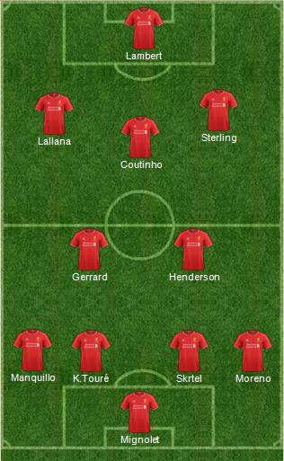 Liverpool Formation 2014