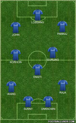 Chelsea Formation 2014