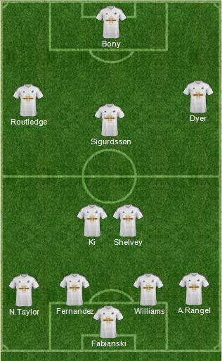 Swansea City Formation 2014