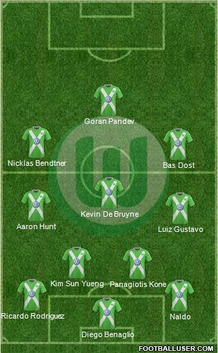 VfL Wolfsburg Formation 2014