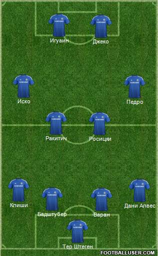 Chelsea Formation 2014