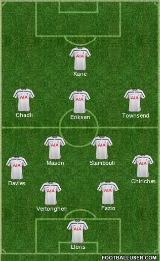 Tottenham Hotspur Formation 2014