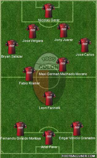 Colón de Santa Fe Formation 2014