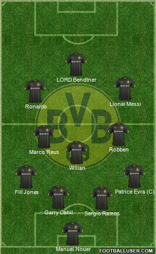 Borussia Dortmund Formation 2014