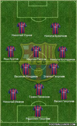 F.C. Barcelona Formation 2014
