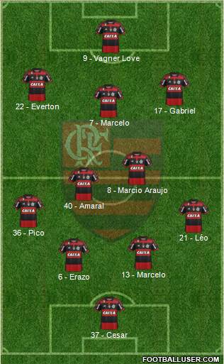 CR Flamengo Formation 2014