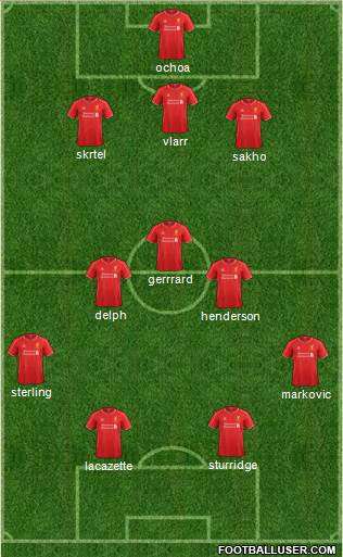 Liverpool Formation 2014
