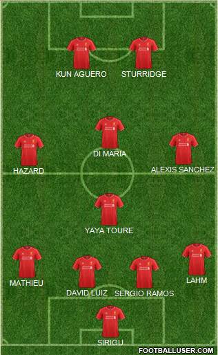 Liverpool Formation 2014