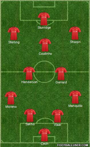 Liverpool Formation 2014