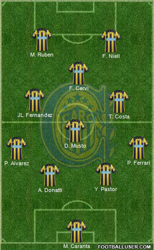 Rosario Central Formation 2014