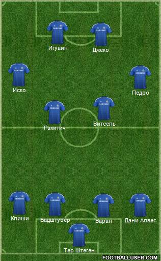 Chelsea Formation 2014