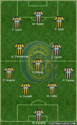 Rosario Central Formation 2014