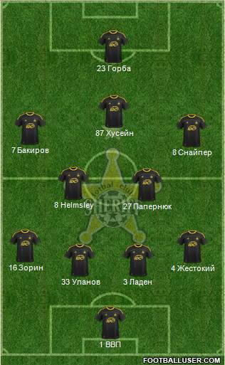 FC Sheriff Tiraspol Formation 2014