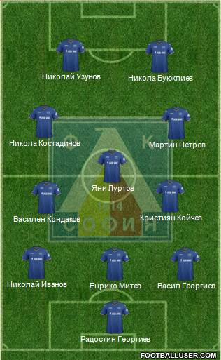 Levski (Sofia) Formation 2014