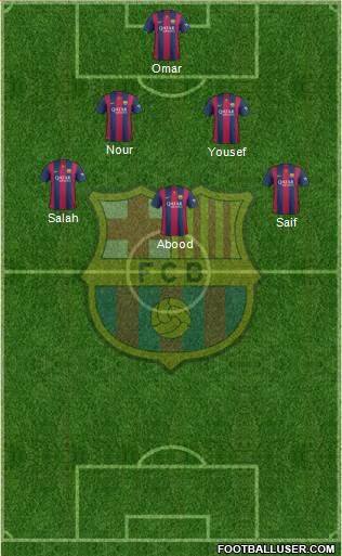 F.C. Barcelona Formation 2014