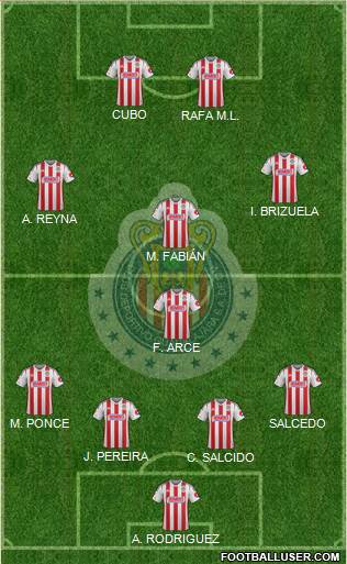 Club Guadalajara Formation 2014