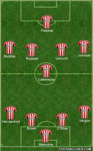 Sunderland Formation 2014