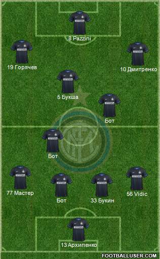 F.C. Internazionale Formation 2014