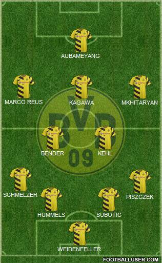 Borussia Dortmund Formation 2014