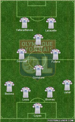 Olympique Lyonnais Formation 2014