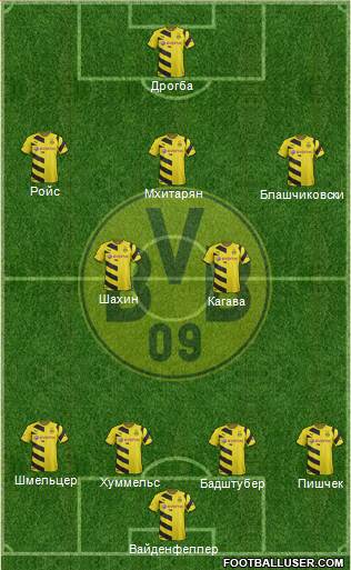 Borussia Dortmund Formation 2014