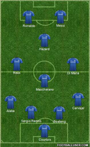 Chelsea Formation 2014