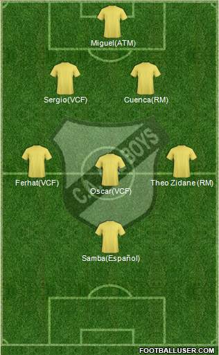 All Boys Formation 2014