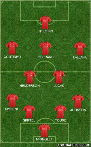 Liverpool Formation 2014