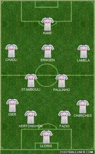 Tottenham Hotspur Formation 2014