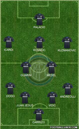 F.C. Internazionale Formation 2014