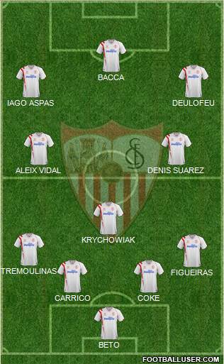 Sevilla F.C., S.A.D. Formation 2014
