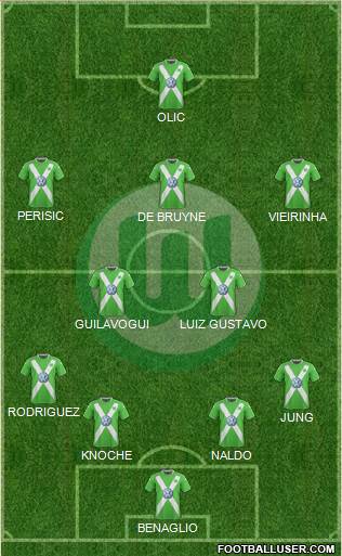 VfL Wolfsburg Formation 2014