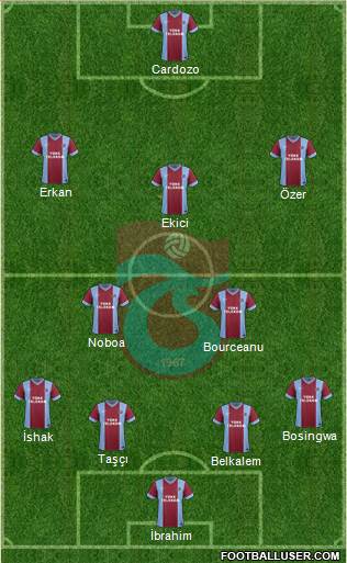 Trabzonspor Formation 2014